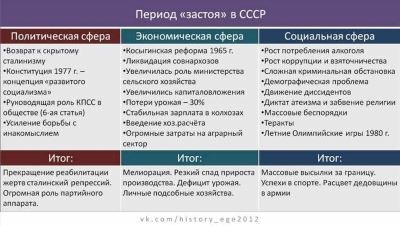 Роль закона и политики в повышении конкурентоспособности в условиях единого интегрированного рынка Африки