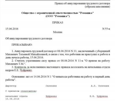 Обязанности, права и последствия аннулирования трудового договора