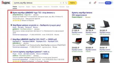Виды аукционов контекстной рекламы в Яндекс