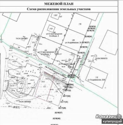 Перечень необходимых документов для составления межевого плана