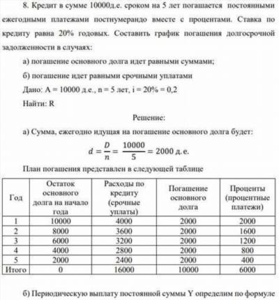 Кто может претендовать на получение ипотеки для молодой семьи в Приморском крае?