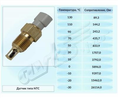 Датчик температуры всасываемого воздуха