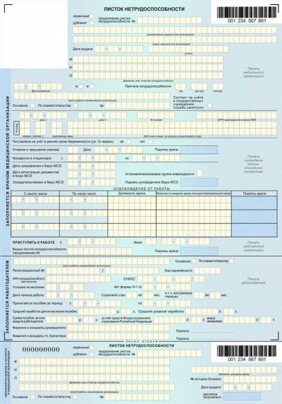 Электронный больничный лист: инструкция для работодателя и бухгалтера на 2025 год