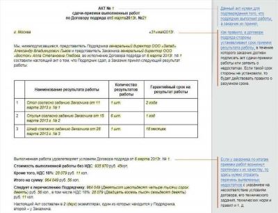 Формирование специального счета