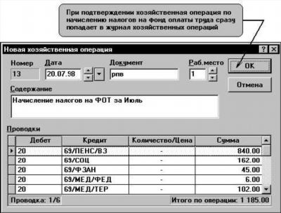 Ведомость на перевод заработной платы в банк