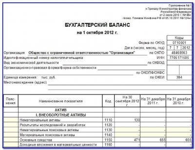 Отчет по выдаче заработной платы и межрасчетных выплат по статьям учета и счетам