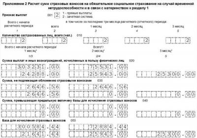 Как убедиться, что больничный в электронном виде – подлинный