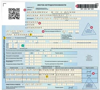 Через какие каналы связи можно связаться с ФСС?