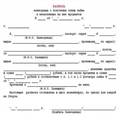 Налоговый учет операций возврата