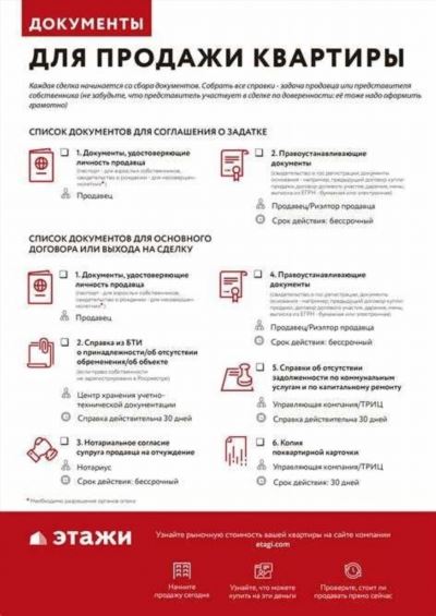 План статьи: Какие документы нужны для продажи квартиры