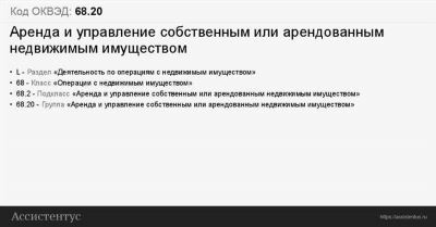 ОКВЭД для агентства недвижимости и оказания риелторских услуг