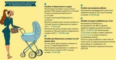 Условия и показания для досрочного ухода в декретный отпуск