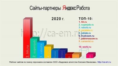 Встреча коллекторов агентства Фабула с должниками дома