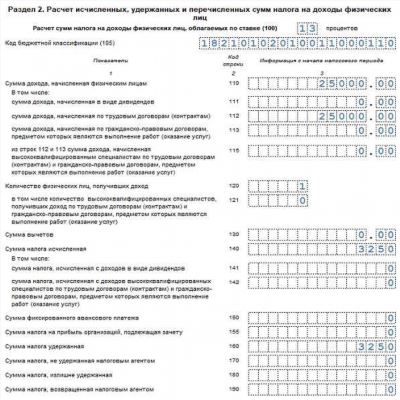 Как рассчитать компенсацию за неиспользованный отпуск при увольнении в 2025 году