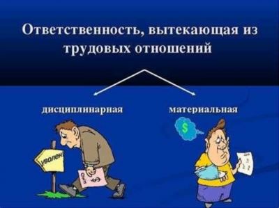 Как доказать вину работника и взыскать ущерб