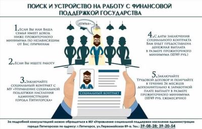 Социальная поддержка и льготы в Абакане и Хакасии