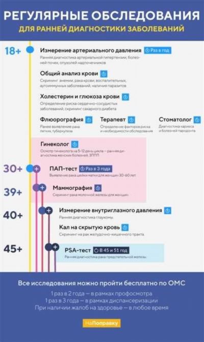 Можно ли получить больничный лист если не прикреплен к поликлинике?