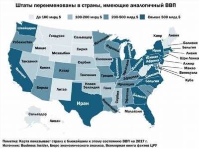 Как происходит процесс оплаты подоходного налога в США