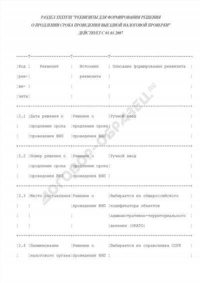 Как и где проходят проверки