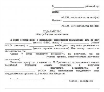 Правовая основа предъявления в суд ходатайства об отложении судебного заседания