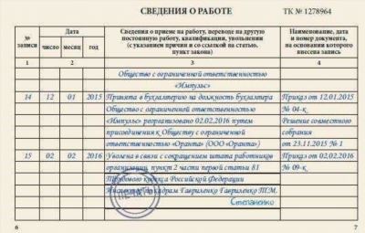 Примеры записей о переименовании должности