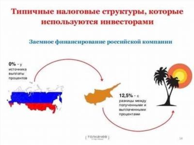 Проведение legal due diligence (юридического аудита)