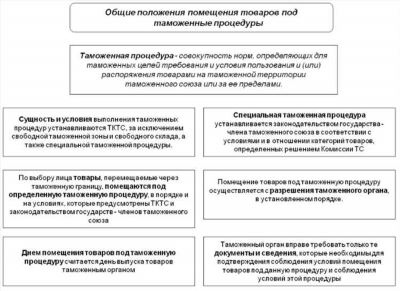 «Ребята! Я же свой, садоводческий … Ах он еще и выражается по нашему »