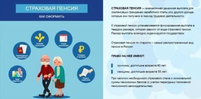 Страховая пенсия по старости