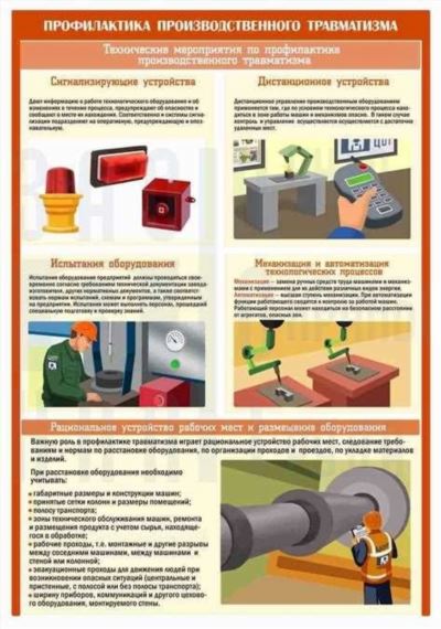 Производственный травматизм и меры по его предупреждению