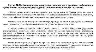 Составили протокол за отказ – что будет дальше?