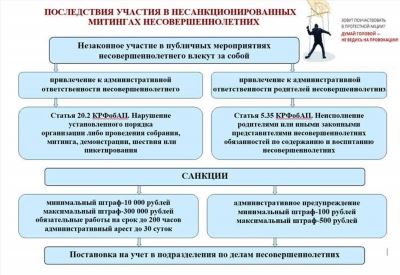 Как правильно составить акт о безучетном потреблении