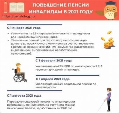 Ежемесячные компенсации по уходу за ребенком-инвалидом