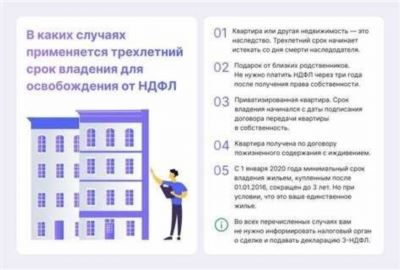 Налог с продажи нежилой недвижимости