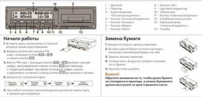 Строение модуля СКЗИ