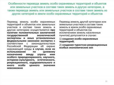 Особенности процедуры перевода земель из с/х назначения в промышленное