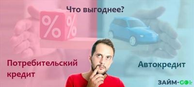 Автокредит VS кредит наличными