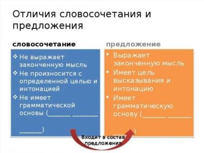 Если к половине денег прибавить 10 долларов, то получится 80% имеющихся денег, сколько было денег?