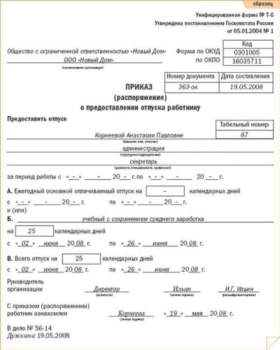 Рапорт на отпуск по семейным обстоятельствам военнослужащего: образец года