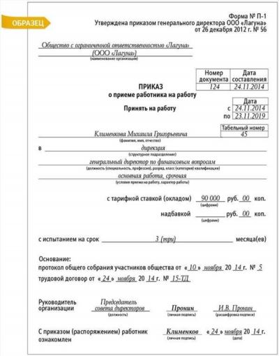 Этапы приема на работу