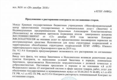 Инструкция по одностороннему отказу в исполнении госконтракта: