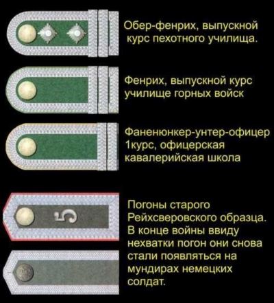 Процесс изготовления погон: важные моменты