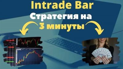 Smart Money Трейдинг Стратегия (Концепция и структуры рынка)