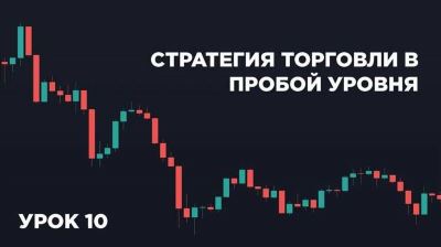 Мое мнение о стратегии Smart Money