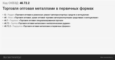 ОКВЭД 2 Группа 46.72 – торговля оптовая металлами и металлическими рудами