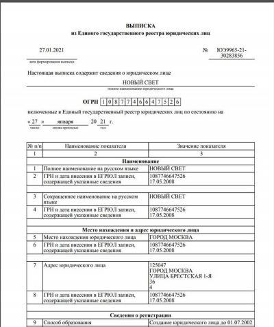 ТСН УПРАВДОМ ИНН 5256179780: выписка из ЕГРЮЛ и проверка ОГРН 1195275012162