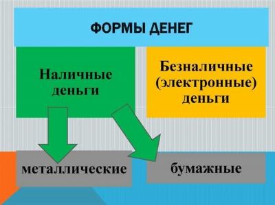 Управление личными и наследственными фондами