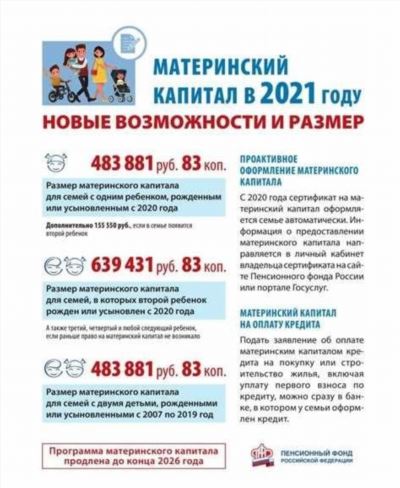 Направления использования материнского капитала