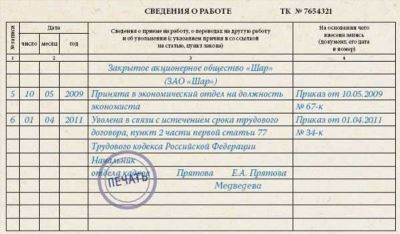 Оспаривание увольнения в связи с выходом основного работника: судебная практика