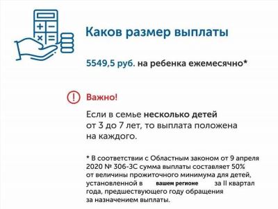 Налоговые вычеты и льготы