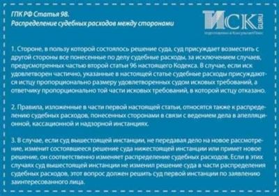 Судебные расходы: понятие и состав